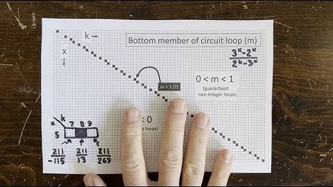 3n+1 Ep63: How many odds versus evens in a 3n+1 loop?