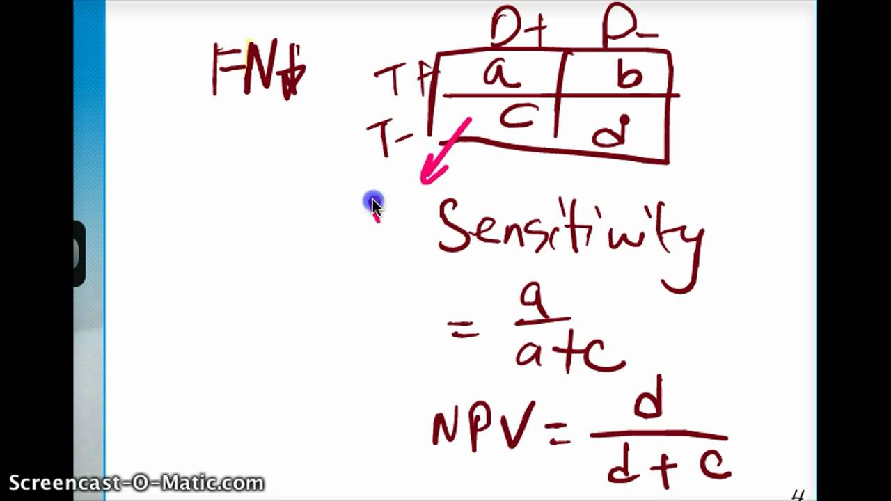 false negative