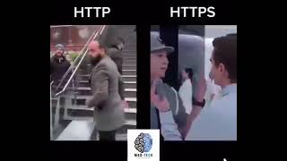 Difference between HTTP and HTTPS