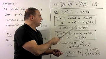 FIT2.3.3. Algebraic Extensions