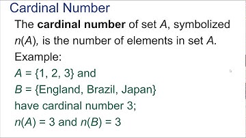 MGF1106 Section 2.1 Lecture Video