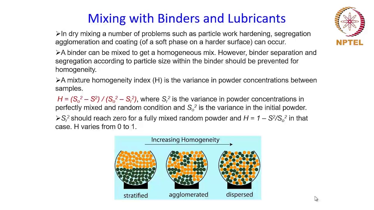 Powder mixing and blending YouTube
