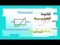احد اشكال المقاومة الحرارية والتعامل معها من المخطط 