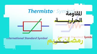 احد اشكال المقاومة الحرارية والتعامل معها من المخطط .