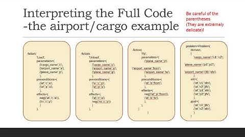 AI Classical Planning Basics