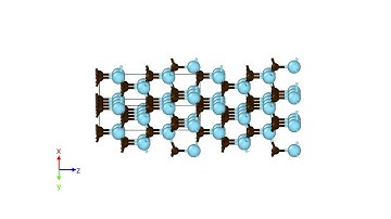 LAMMPS Snippet - Lattice Custom - SiC 4H