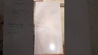 what is the difference between rational and irrational #maths #rationalnumbers