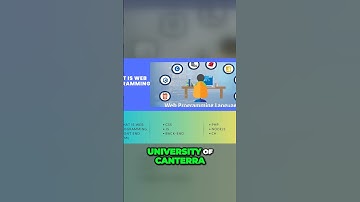 Web programming #html #css #js #php #reactjs #codeigntier #digitalmarketing