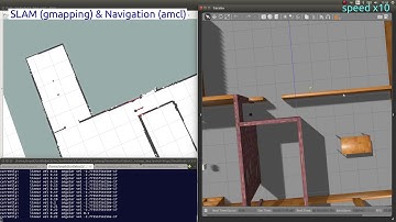 [ROS, Gazebo] Turtlebot3 SLAM (gmapping) & Navigation (amcl)