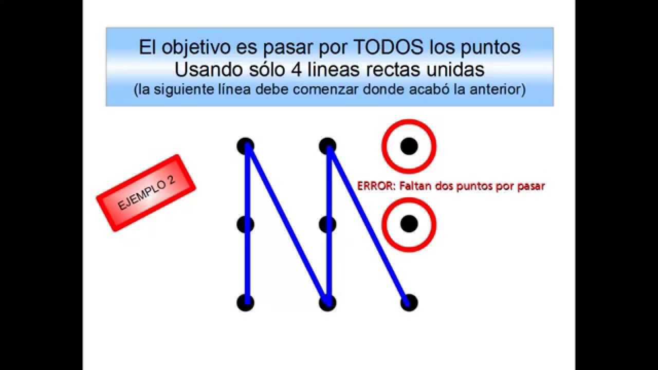Test Para Saber Si Eres Superdotado Gratis