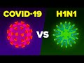 Coronavirus COVID-19 vs H1N1 Swine Flu - How Do They Compare?