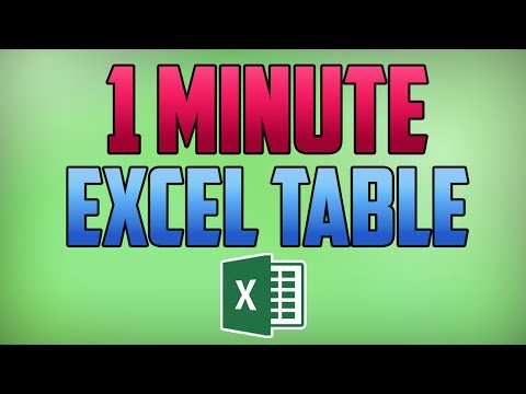 Excel 2016 : How to Make a Table