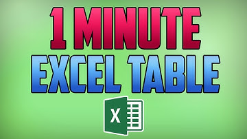 Excel 2016 : How to Make a Table