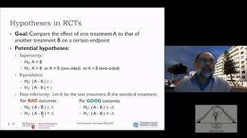 Non Inferiority Trials by Dr. Shrikaant Bangdiwala (Part I)