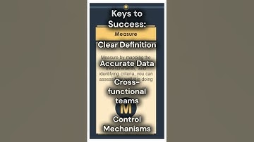 DMAIC MicroCourse