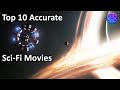 Top 10 Most Accurate Science Fiction (Sci-Fi) Movies | Must Watch image