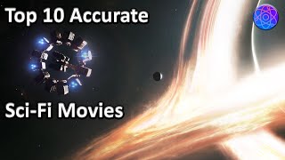 Top 10 Most Accurate Science Fiction (Sci-Fi) Movies | Must Watch image