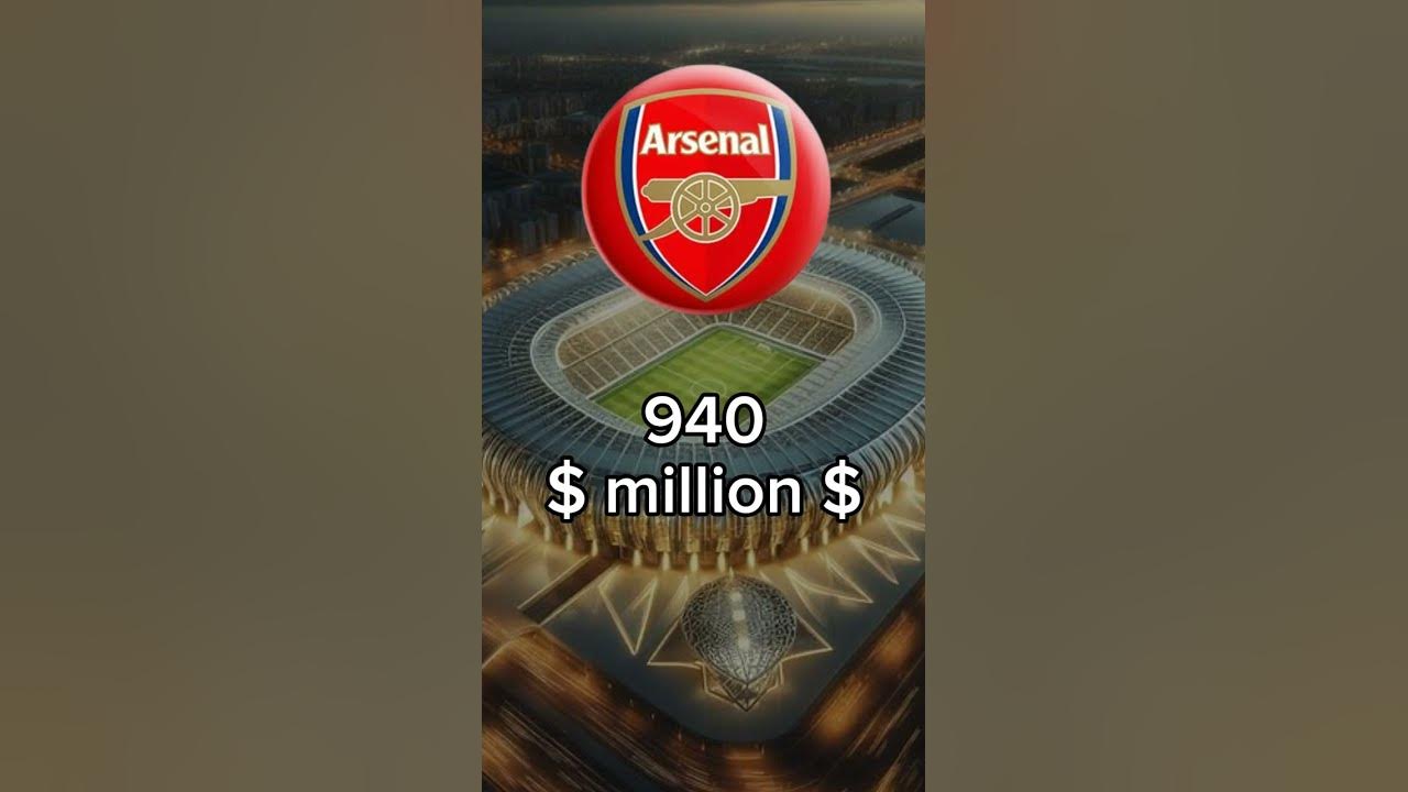 which-football-club-has-the-highest-brand-value-youtube