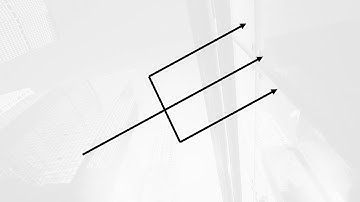 Introduction to the Andrews Pitchfork (8 Facts You Probably Didn