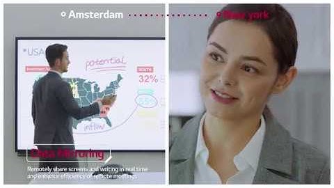 LG In-Cell Touch Interactive Digital Board