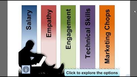 How to Build a Branched Interaction in PowerPoint