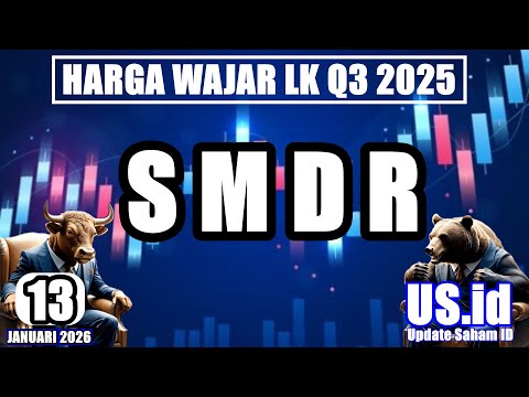 130126 HARGA WAJAR LK Q3 2025 SAHAM SMDR