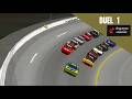 NASCAR - Duel 1 en Daytona 🇺🇸