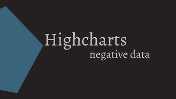 Highcharts - highlight negative data