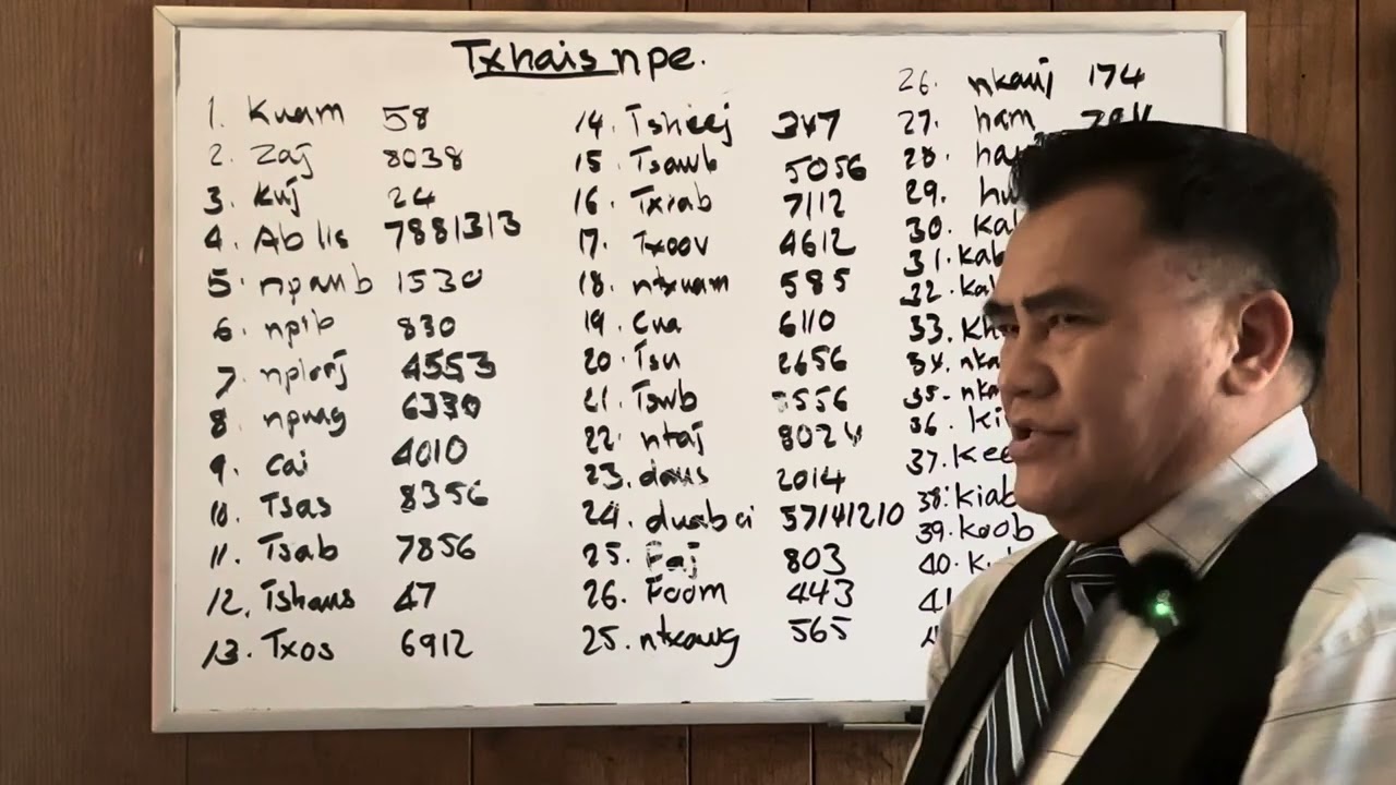 Txhais npe 01/08/2024