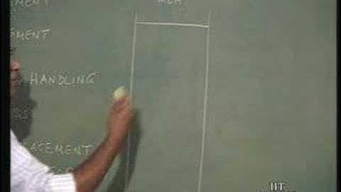 Lecture - 22 Segmentation