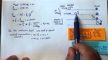 Pool balls in a head-on collision -- a physics problem about momentum and impulse