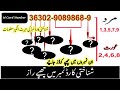 Get Information About  CNIC Number | CNIC Number Me Chupey Khufia Coads