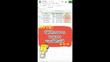 วิธีทำระบบวางแผนงานใน Google Sheets #googlesheetstips #googlesheets