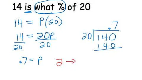 Ms. Shannon's Skills Video - 14 is what percent of 20