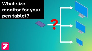 Picking the right monitor size for your pen tablet