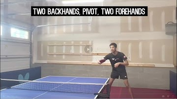 Butterfly Training Tips with Anav Gupta - Backhand Loop & Forehand Loop Footwork