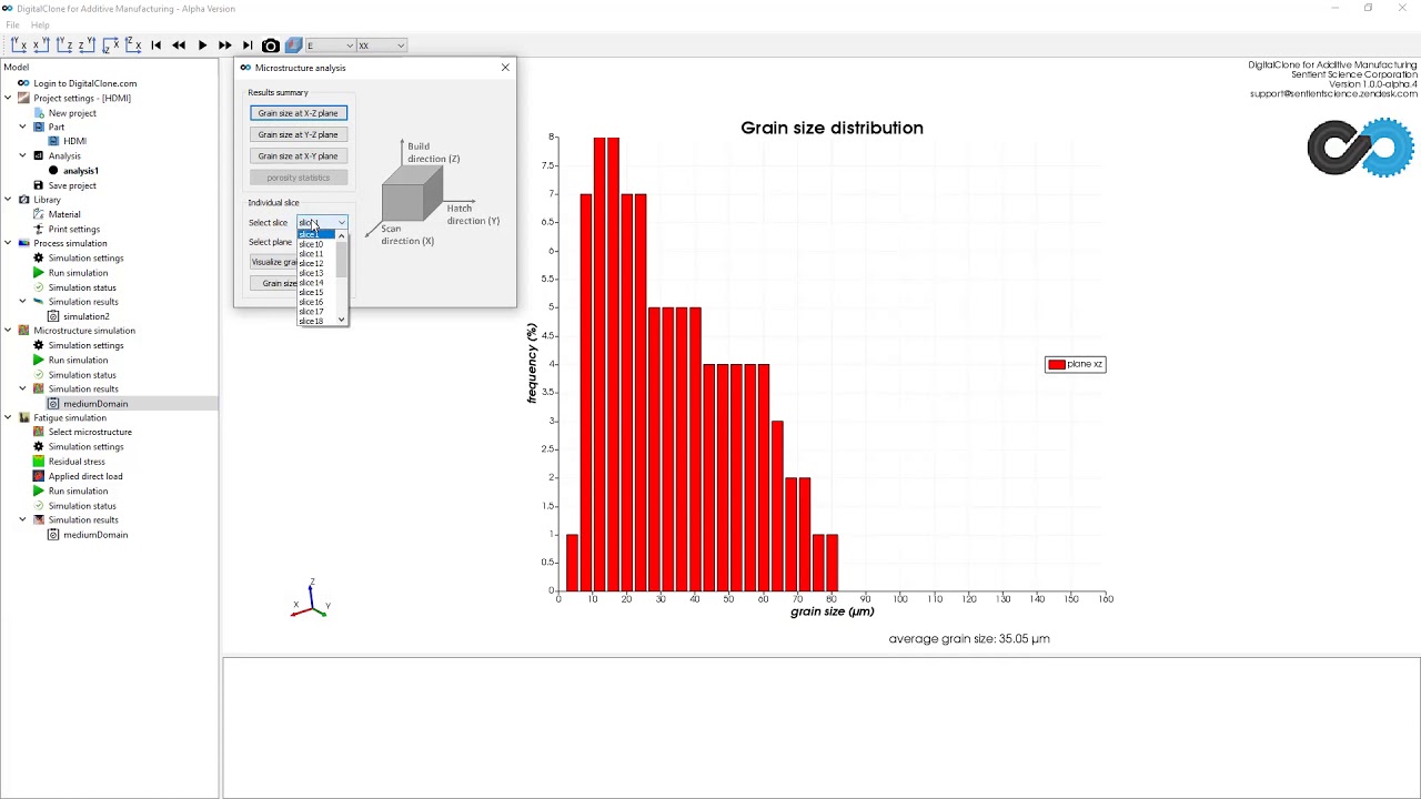 Functionality of DigitalClone-for-Additive-Manufacturing Simulation Tool DC-AM