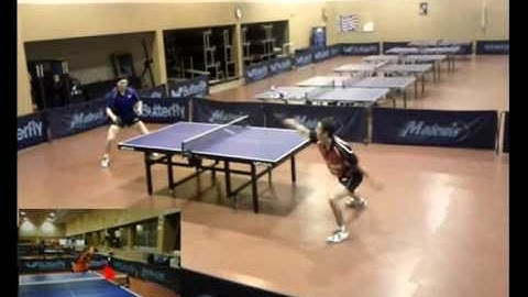 Ping-pong Eye Tracking with Tobii Glasses