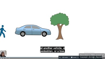 Deep Learning ONRAMP, Matlabda Derin Öğrenme