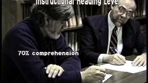 Informal Reading Inventory