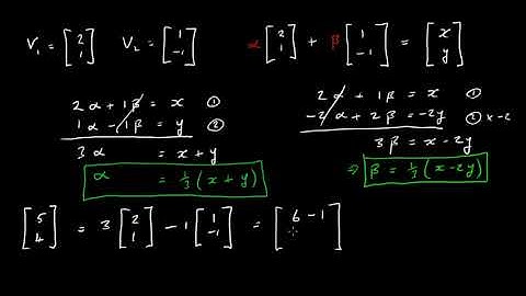 Span Basis and Linear Dependence