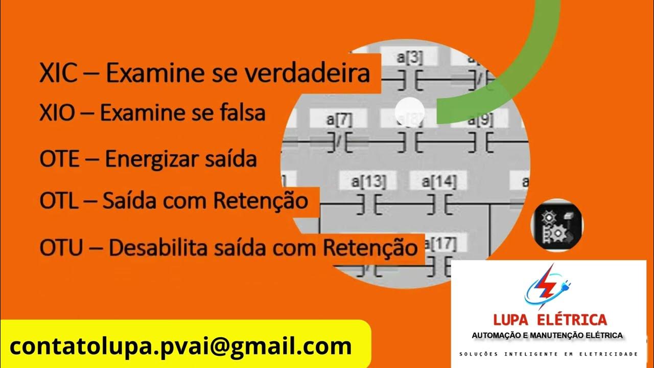 RSLogix/Studio 5000 BASICO 007 XIC, XIO, OTE, OTL e OTU Como usar