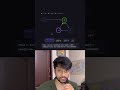 Linked List Cycle - Leetcode 141