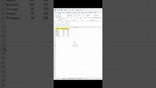 Auto-Summarize Messy Excel Sheets with VBA 💼🧠 #shorts