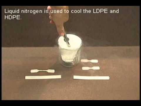 LDPE and HDPE Mechanical Behavior - YouTube