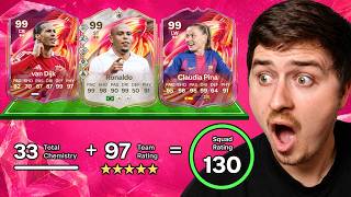 *130* WORLD RECORD Draft Attempt in FC 26!