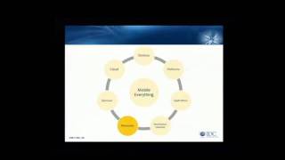 Mobile Madness: Making Sense of the Converged, Multidevice World screenshot 1