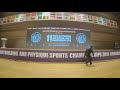 11th WBPF Championship 2019