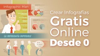 Como Crear Infografias Gratis sin Saber Diseño. Parte 2: Crear Infografías desde 0 screenshot 4