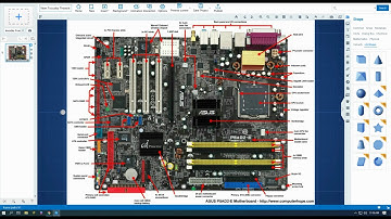 Creating a Powerful Presentation using Focusky free download